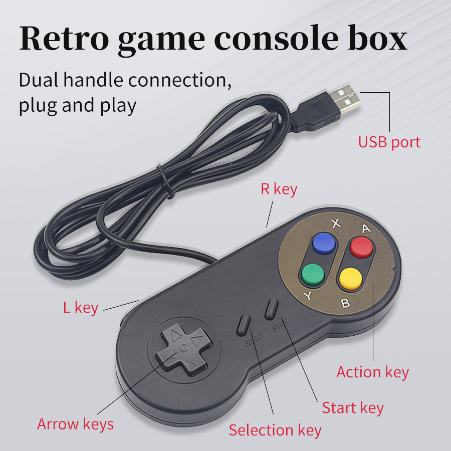 Retro Gaming Raspberry Pi - Plug and Play USB Gamepad for