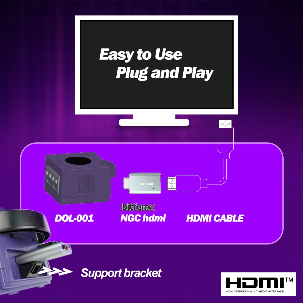 Bitfunx GC Video HDMI™ Adapter - đánh giá và giá Retro Gaming Upscaler