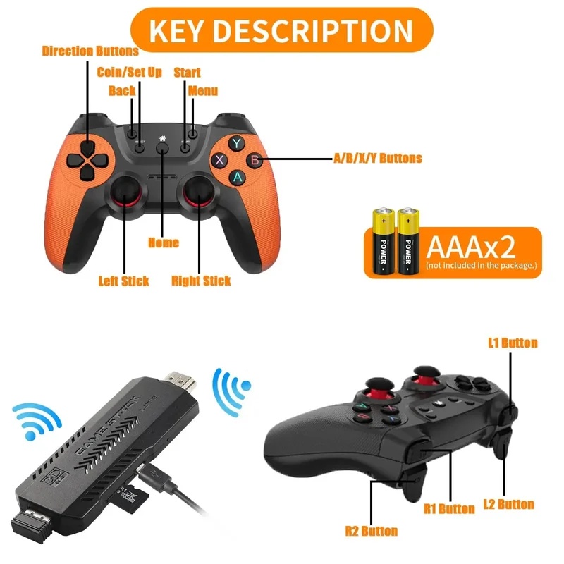 X2 Ultra Pro Retro Game Stick  - đánh giá và giá Retro Gaming Upscaler