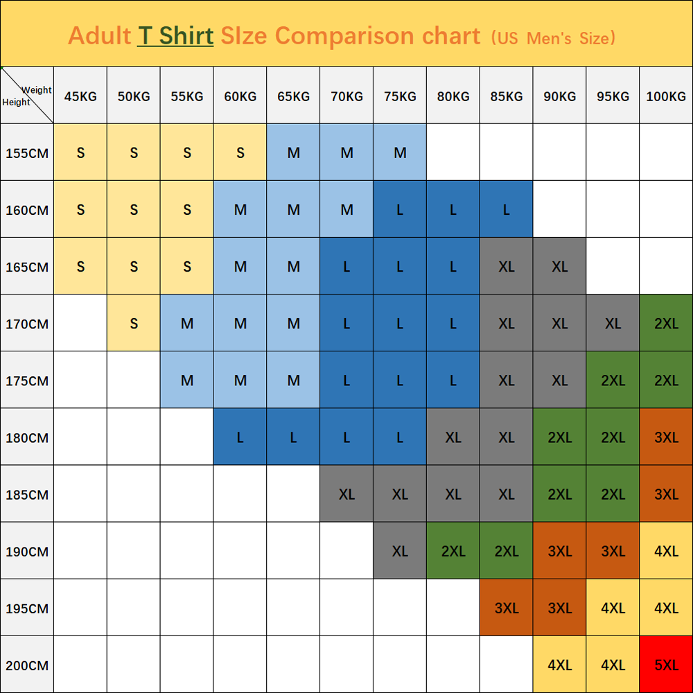 Modern Life T Shirt 6xl Cotton - đánh giá và giá Retro Gaming Life