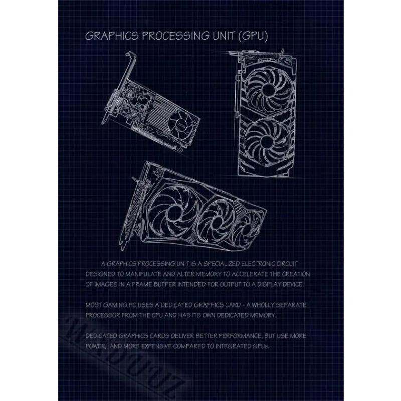Geek Blueprint Painting Canvas - đánh giá và giá Retro Gaming Life