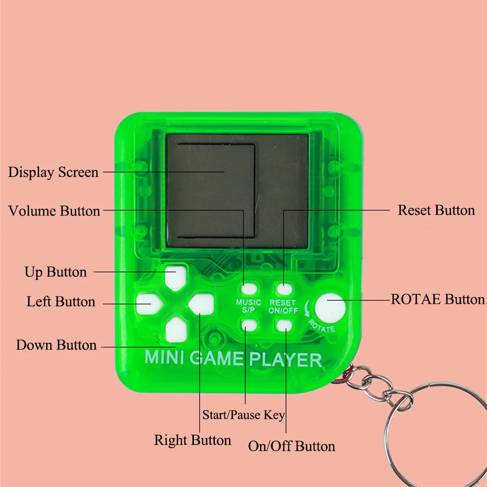 Retro Mini Handheld Game Playe - đánh giá và giá Retro Gaming Upscaler
